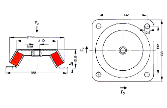 4 hole mounting (square)